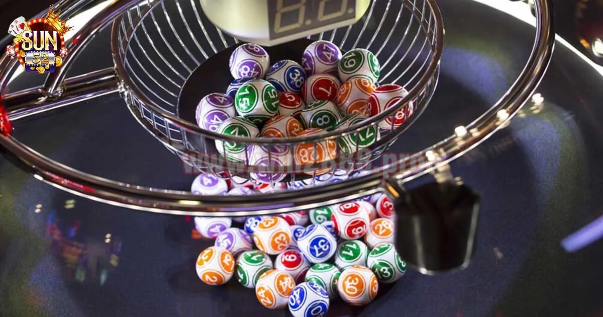 Lô Đề Sun52 - Cá Cược Lô Đề Sun52 Hấp Dẫn Nhất 2024 Quản lý tài chính