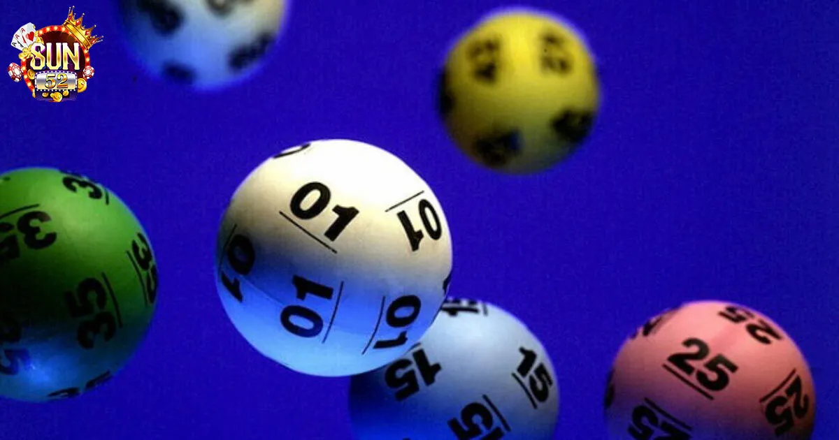 Cách Tính Tiền Số Đề Sun52 Chuẩn Xác Nhất Cho Tân Binh Tổng quan về cách tính tiền số đề