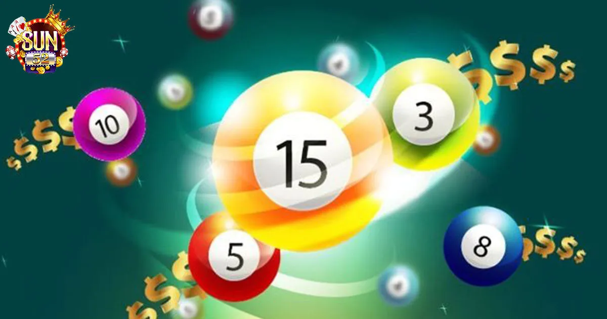 Lô Đề Sun52 - Cá Cược Lô Đề Sun52 Hấp Dẫn Nhất 2024 Cách thức tham gia lô đề sun52