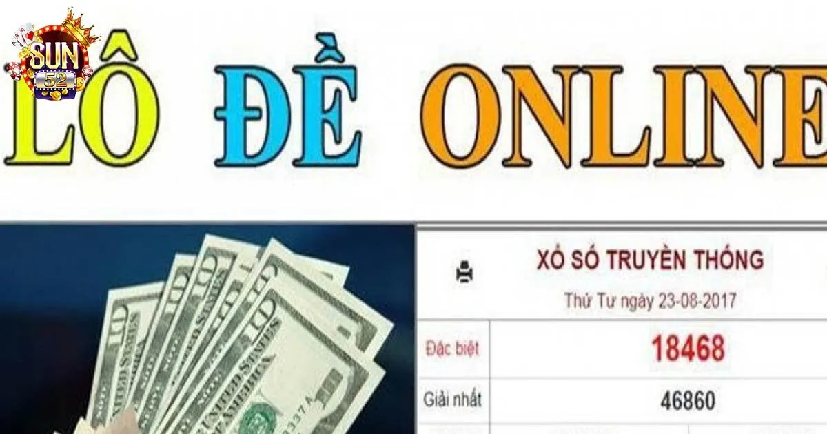 Lô Đề Sun52 - Cá Cược Lô Đề Sun52 Hấp Dẫn Nhất 2024 Kinh nghiệm đặt cược tại lô đề sun52 bạn cần nắm rõ